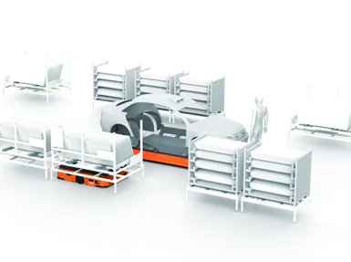 Robots móviles acercando carros a estaciones de picking